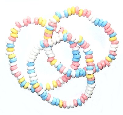 Candy Necklaces History