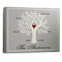 Mother's Day Gift Guide - Personalized Family Tree Canvas Print